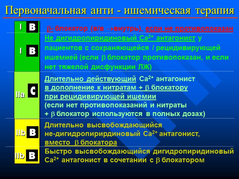 - блокатор (в/в внутрь), если не противопоказан Не дигидропиридиновый Ca2+ антагонист у пациентов с - блокатор (в/в внутрь), если не противопоказан Не дигидропиридиновый Ca2+ антагонист у пациентов с